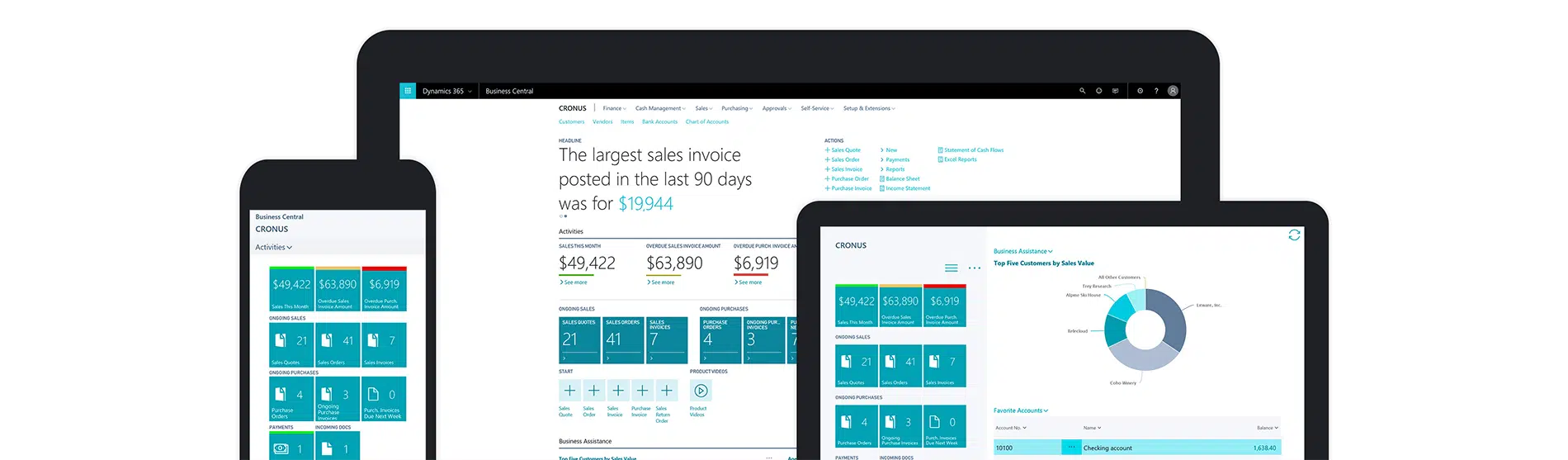 Microsoft Dynamics 365 Business Central 