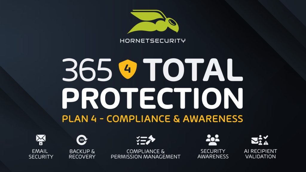 365 Total Protection Plan 4 de Hornetsecurity